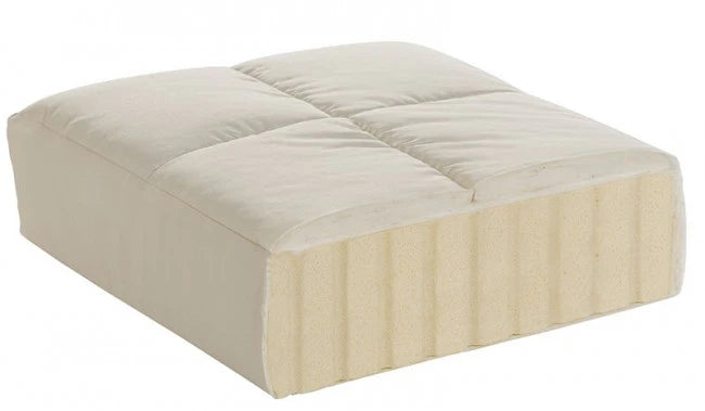 Matratzentopper Premium